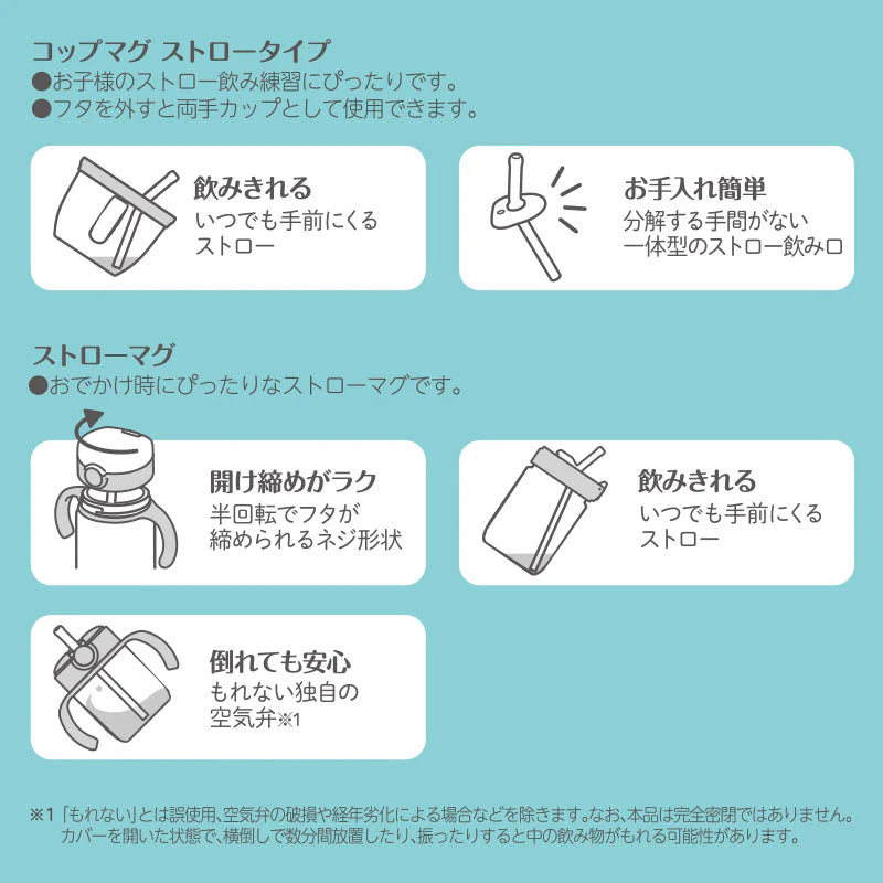 日本直送|Sanrio Baby學飲杯套裝