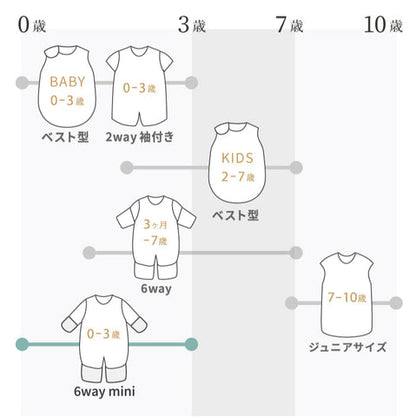 日本製｜6way 六重紗柔軟嬰兒睡袋｜姓名刺繡