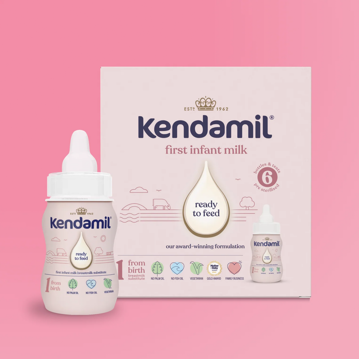 ［現貨BBE 2026.06］英國直送｜Kendamil Classic Ready to Feed 70ml Starter Pack