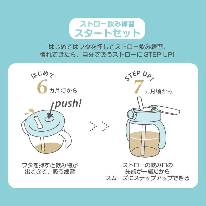 日本直送｜Sanrio Baby學飲杯套裝