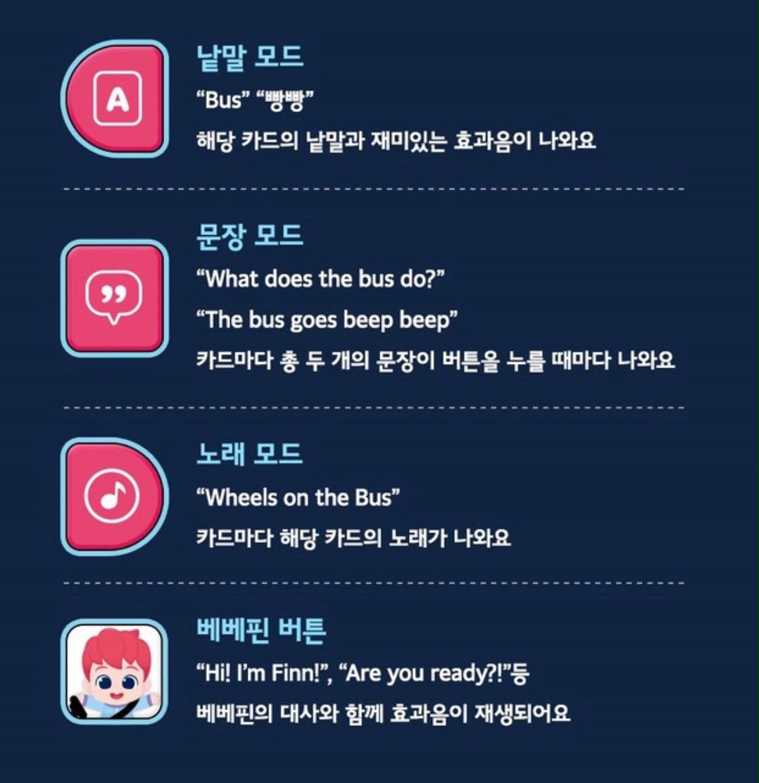 韓國直送｜Bebefinn英文讀卡機