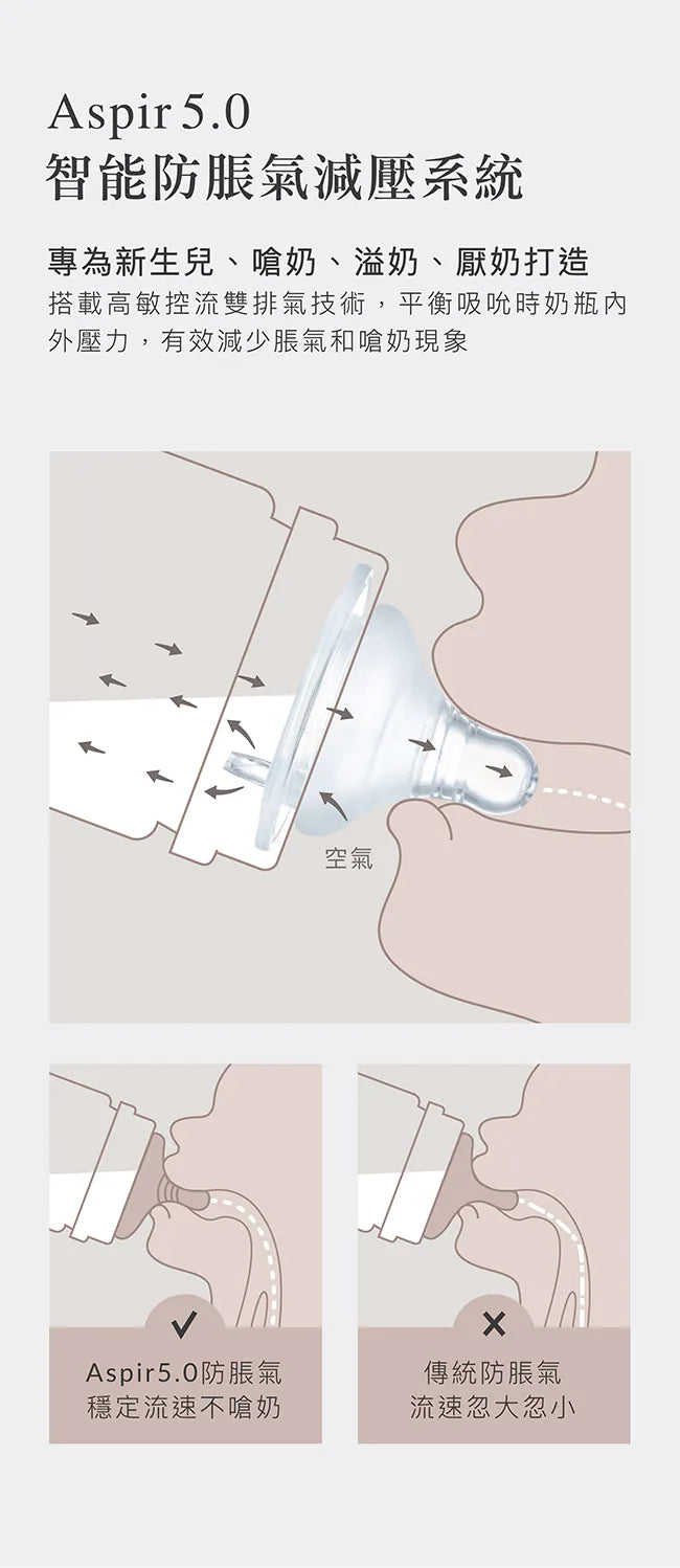 現貨蘊蜜鉑金全齡適用 270ml/9oz PPSU寬口防脹氣奶瓶（杏茶）