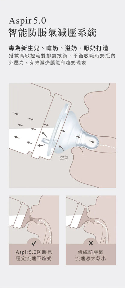 現貨蘊蜜鉑金全齡適用 270ml/9oz PPSU寬口防脹氣奶瓶（杏茶）