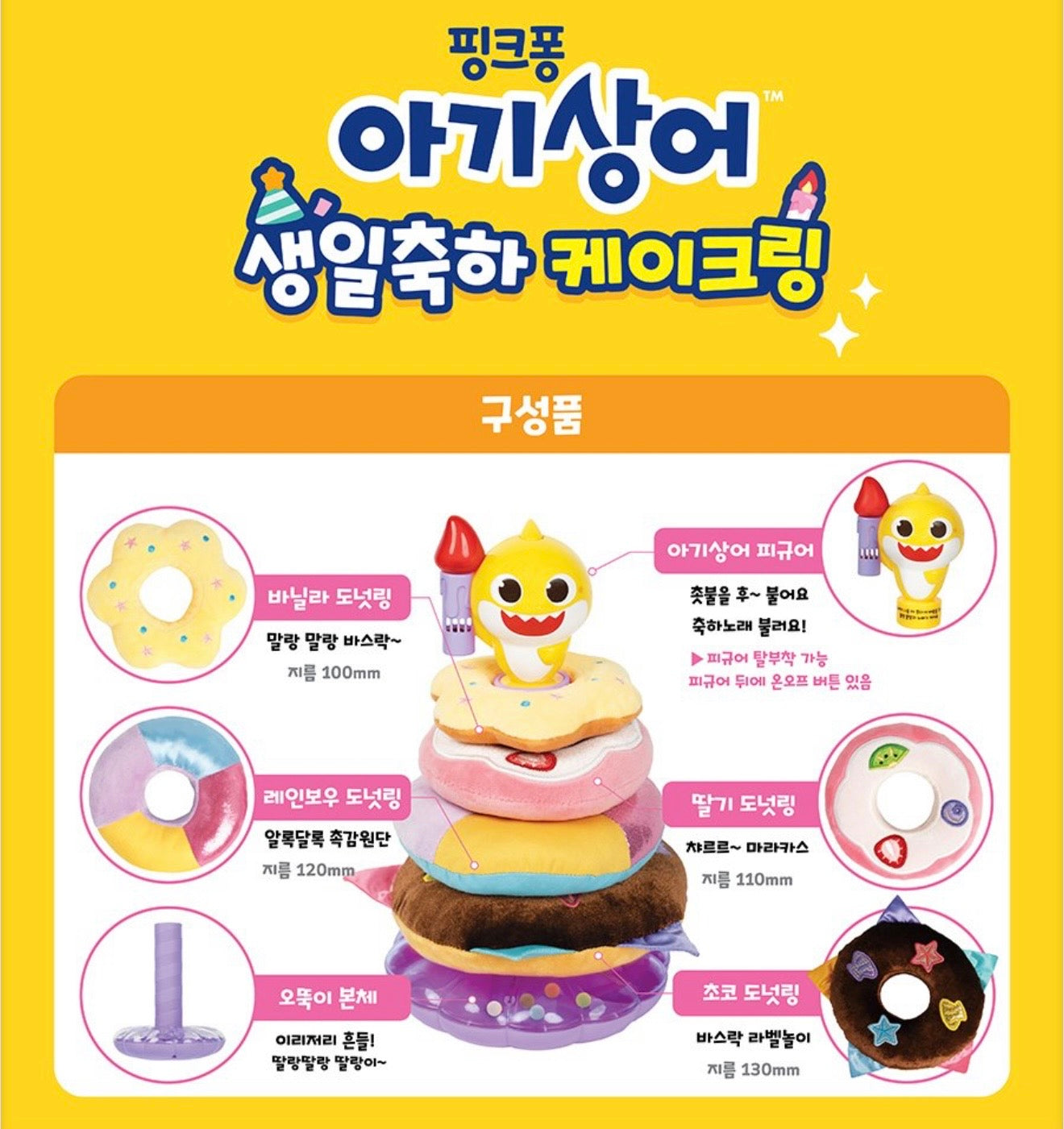 Baby Shark 生日蛋糕疊疊樂全套配件介紹，包含可拆卸的鯊魚發聲公仔、雲呢拿、彩虹、士多啤梨及朱古力四款不同材質的冬甩圈，以及紫色不倒翁底座。