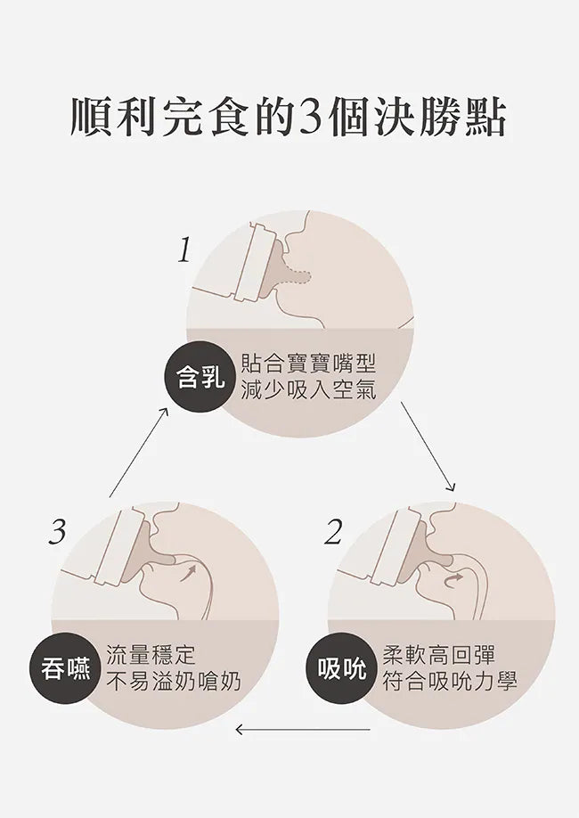現貨蘊蜜鉑金全齡適用 270ml/9oz PPSU寬口防脹氣奶瓶（杏茶）